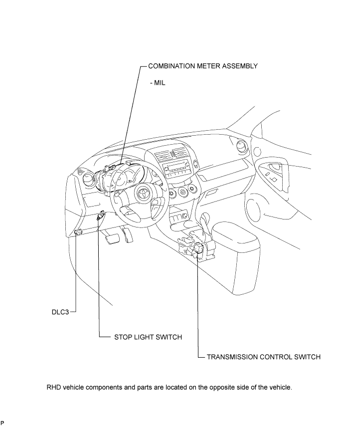 Toyota Rav4. Aca30, 33, 38 Gsa33 Zsa30, 35.U140F Automatic Transaxle.Automatic Transaxle System.Automatic Transaxle System  Parts Location